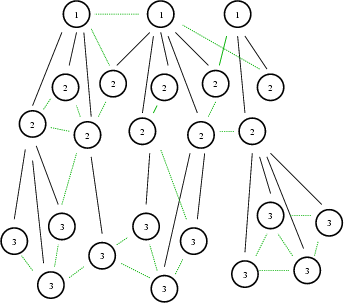 \begin{figure}
\begin{center}\epsfig{width=3in,file=ntp.eps}\end{center} \end{figure}