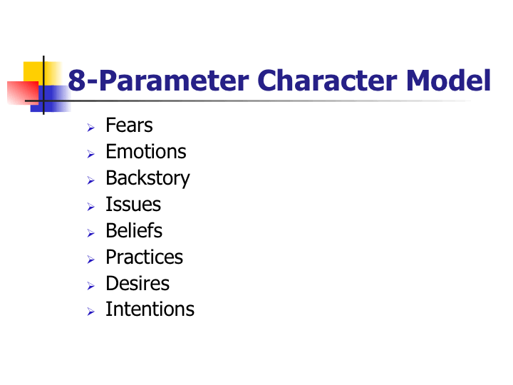 8-Layer Character Model