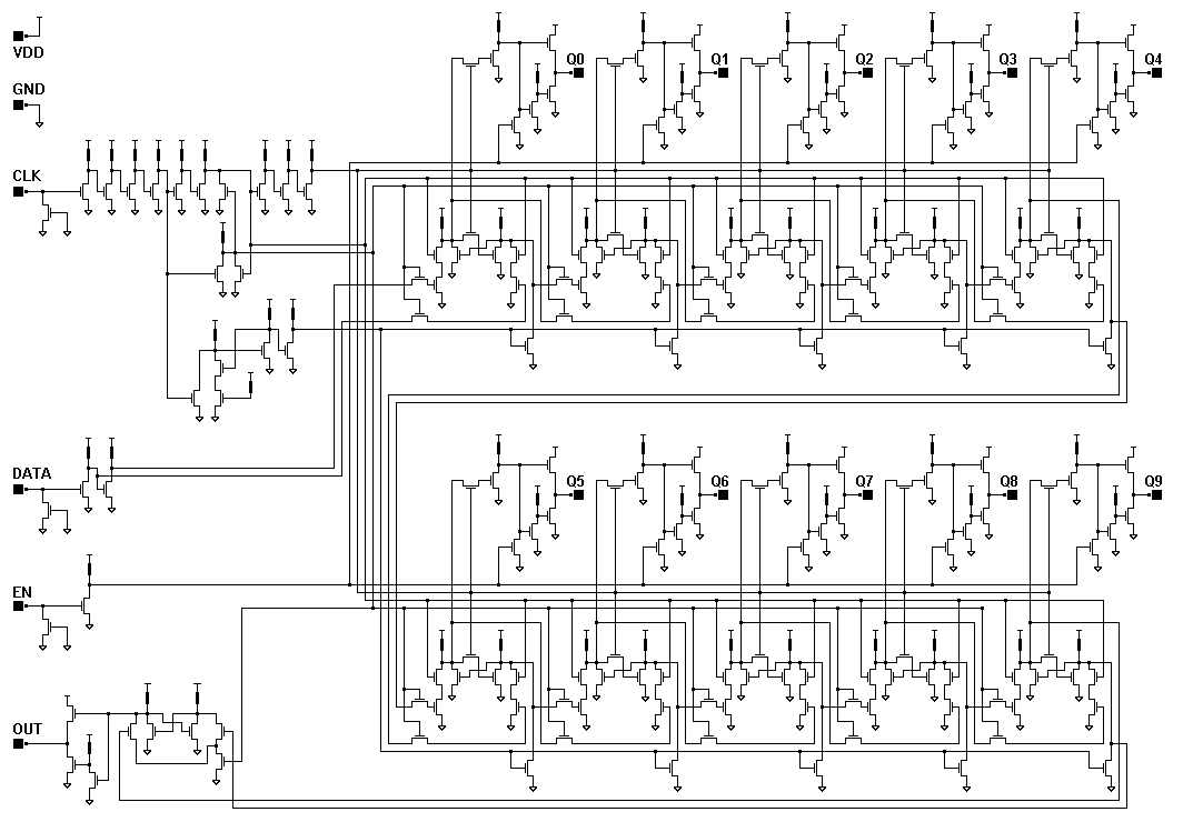 making a cpu transistor