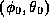 tex2html_wrap_inline2092