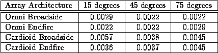 tex2html_wrap_inline2104