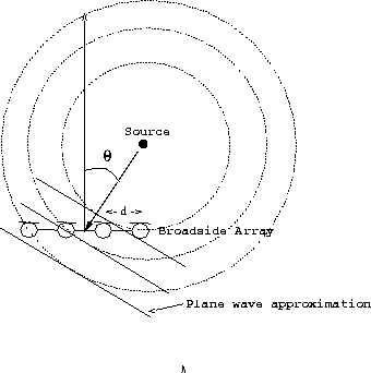 figure1552