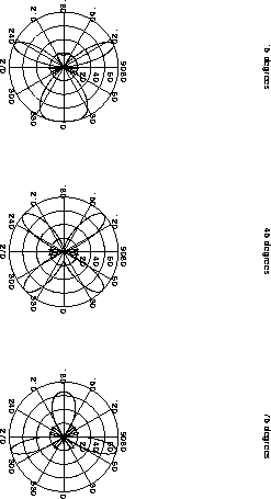figure1559