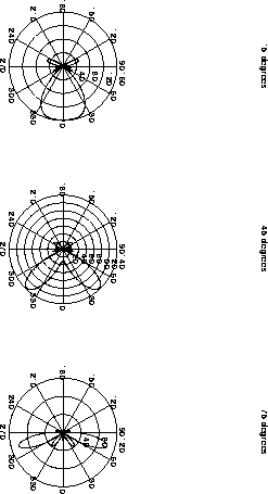 figure1564