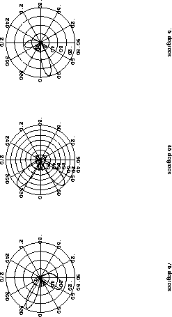 figure1569