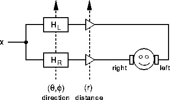 figure1579