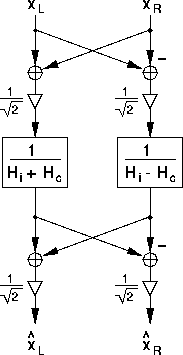 figure1606