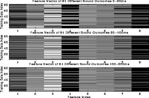 figure22