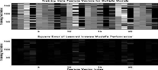 figure99