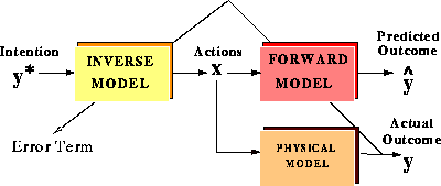 figure41