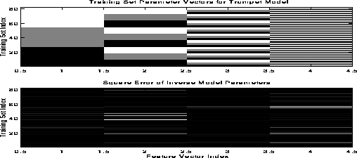 figure67