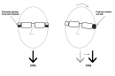 Our Method A is about dynamically changing the center of gravity (CoG) of a headphone or headset (such as AR/VR headset). It is done either by re-distributing fluids to the left or right side of the user's head, essentially pumping it from one small container to another (illustration on the left), or by mechanically moving weights on the user's head along rails, or on hinges (illustration on the right).<br><br>

			The effect is that an originally balanced headphone or headset would then weigh heavier on one side of the user's head than the other. As a result, the user may turn their head or body to even out their own center of gravity. As they do this, they turn to face a specific direction, or tilt their head to a particular angle, thereby drawing the users attention to a particular vector. This gentle change of center of gravity is perceived by a person's vestibular sense (or equilibrioception), located in the inner ears. The method does not rely on seeing or hearing, and creates an alternate communication channel between device and user.<br><br>

			The purpose of such products would be to provide feedback, guidance, or directional attention focusing. In one application, the user is gently being nudged into an intended direction, i.e., as part of a pedestrian navigation system. In another application, the users attention is focused towards a certain direction, i.e., as part of a system that alerts the user of danger from a certain direction. In yet another application, the system is part of a virtual personal assistant (VPA) which may gently point the user towards a certain direction of interest.<br><br>

			The forces required to create this effect need not be large, and in fact could be so small that that effect is only subconsciously perceived by the wearer.<br><br>

			The illustrations above look geeky (and exaggerated), but in a product, the actuator would be hidden from sight and highly miniaturized.