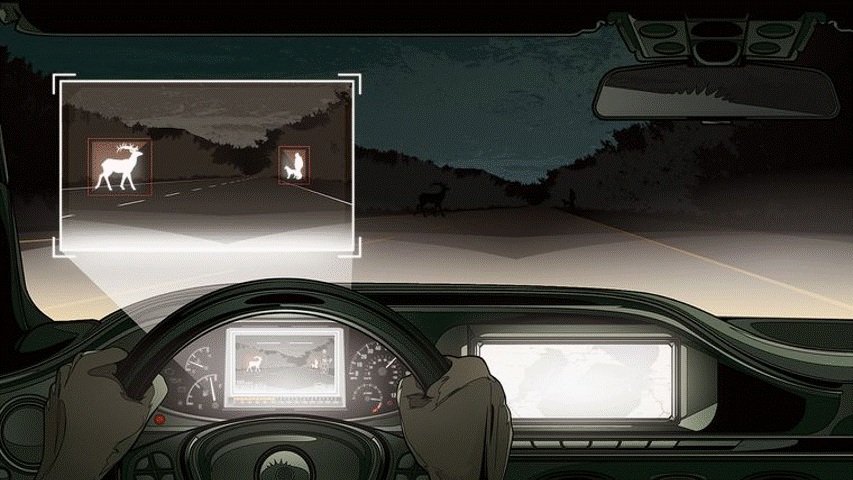 This animation shows a potential use of the system with car that has infrared detection of pedestrians and animals, and shows them on the driver's instrument cluster (visible through the steering wheel). In this illustration, the two targets have different oscillation frequencies, so the car would be able to tell from the pupil oscillations if the driver paid attention to the deer (1Hz), or the pedestrian (2Hz), or both (1Hz and 2Hz).<br><br>

		This illustrates that such a system allows for <i>simultaneous notifications</i> to be presented at varying frequencies of oscillating brightness. Because of that, it is capable of presenting multiple visual notifications, outlines, and other visual information, and can discern which of the multiple visual stimuli the user has attended to. Note that the color of the visual cue (e.g., red or orange) is not relevant, only the brightness changes.