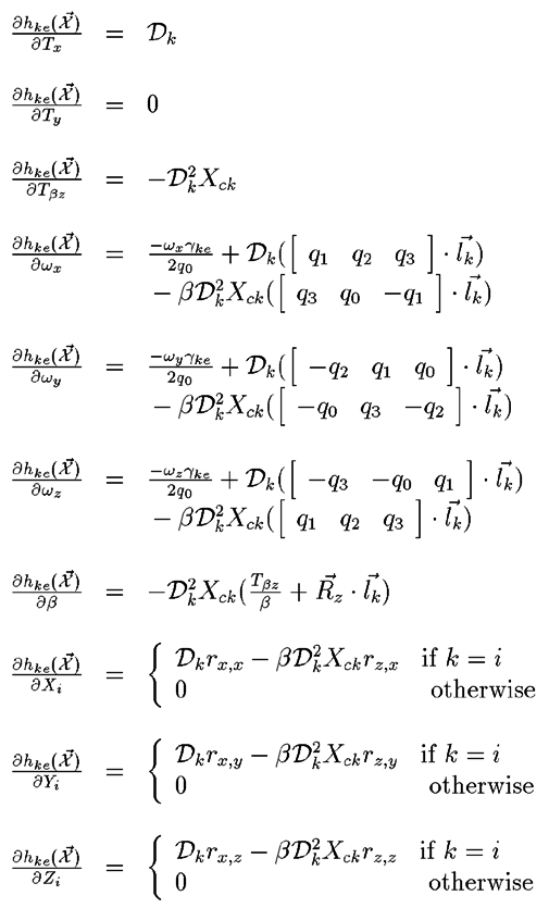 Jacobian of horizontal measurements