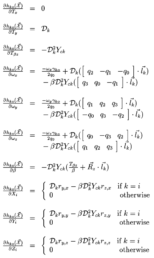 Jacobian of vertical measurements