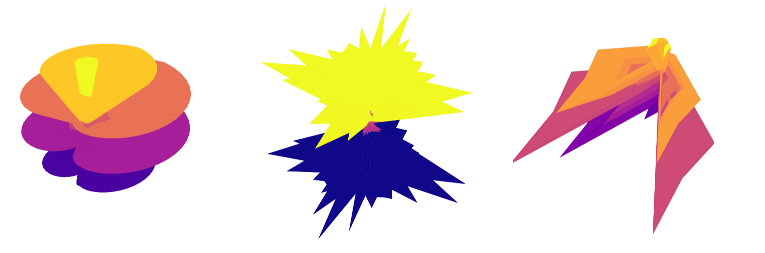 Abstract, colorful evolved supershapes