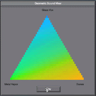 Geometric Sound Mixer